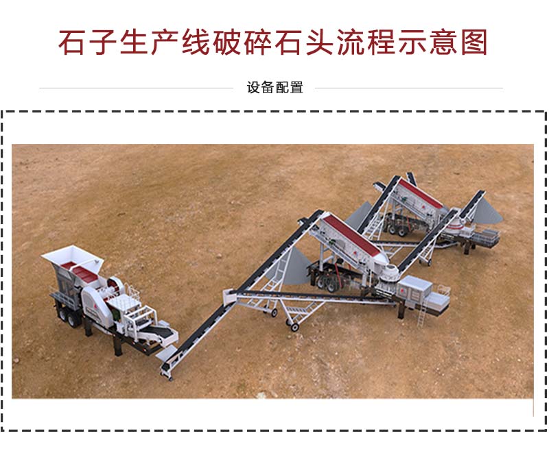 移动打砂机配置设备