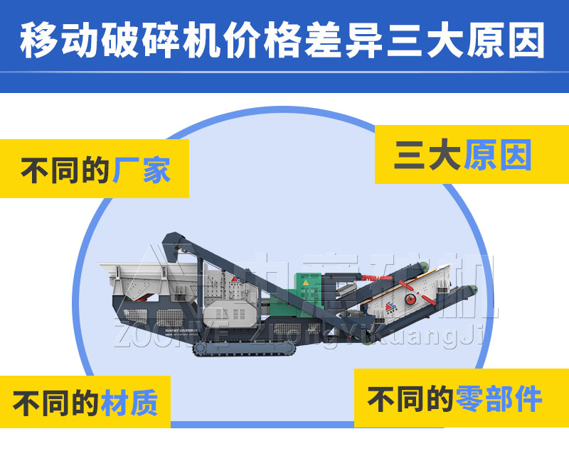 石子破碎机价格差异原因