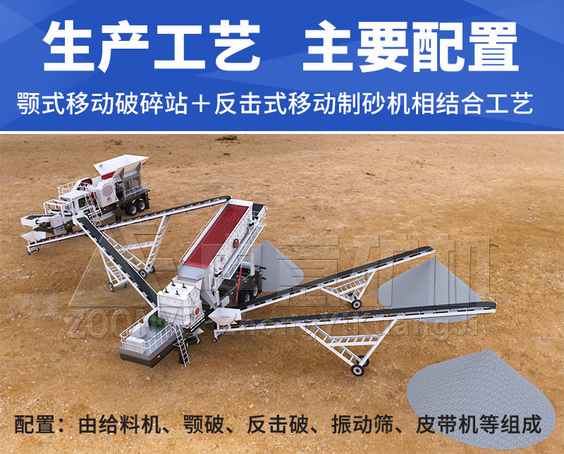 移动破碎机生产配置三维图