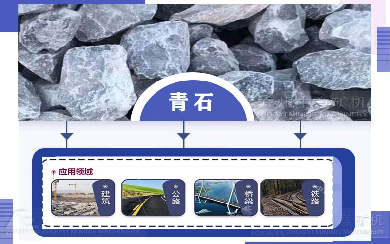 碎石生产线应用