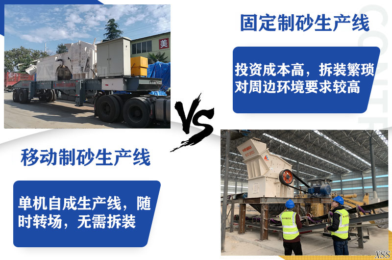移动式生产线和固定式生产线对比