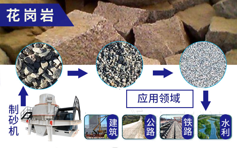 花岗岩成品物料应用