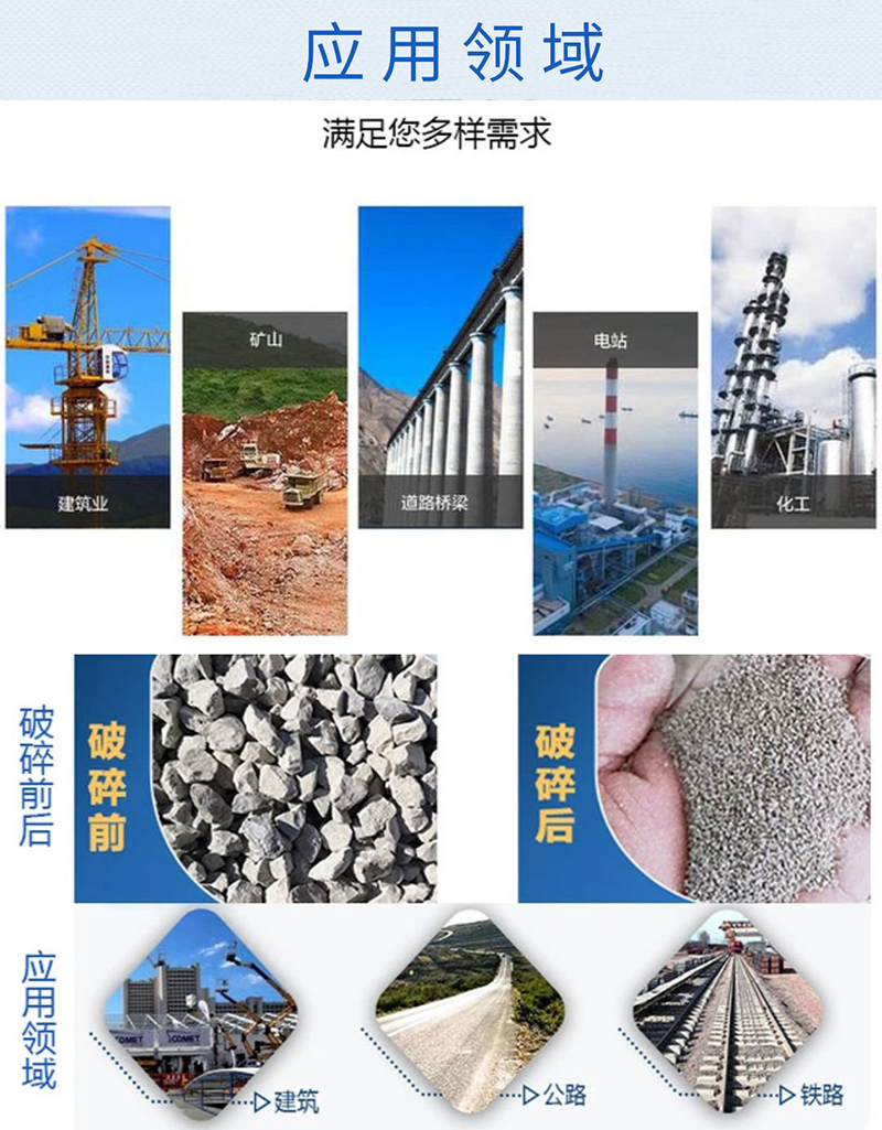移动制砂机应用