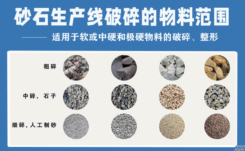 砂石生产线破碎的物料范围