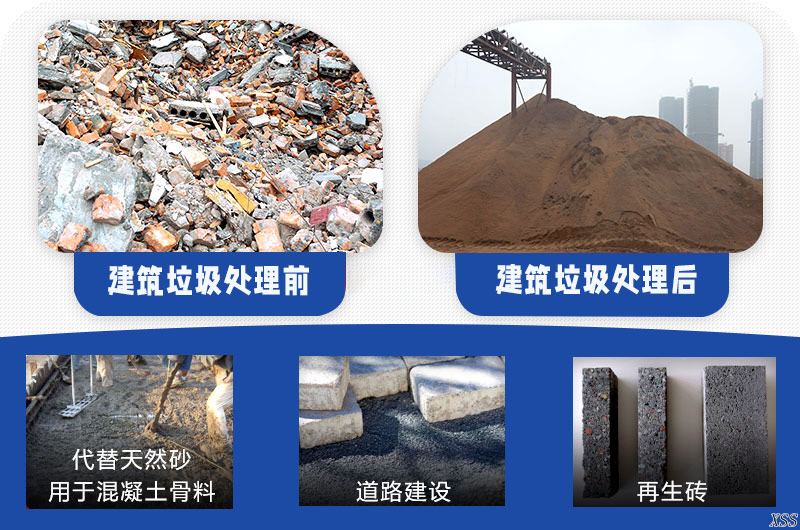 建筑垃圾移动站发往陕西西安