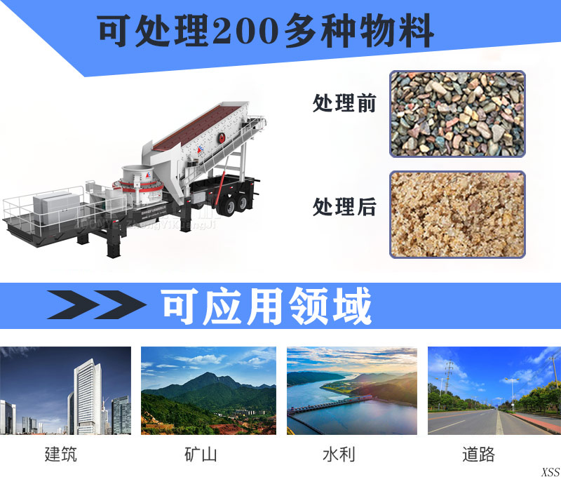 可处理200多种物料及应用