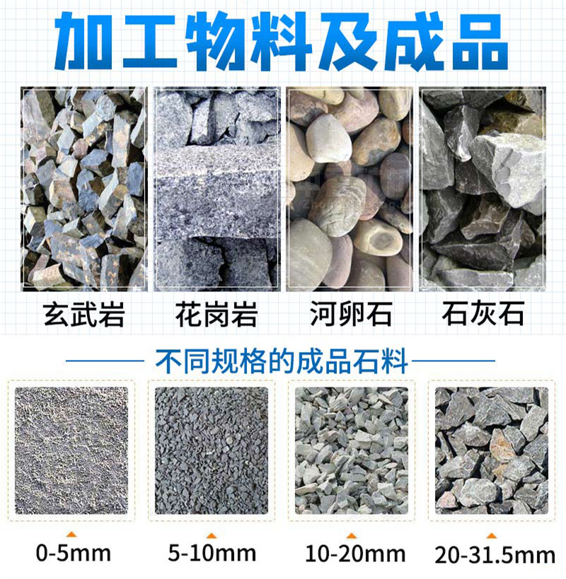 移动破碎机破碎物料