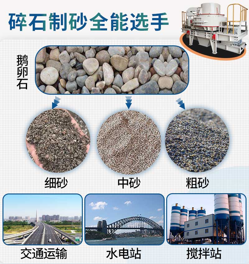 破碎制砂机破碎物料