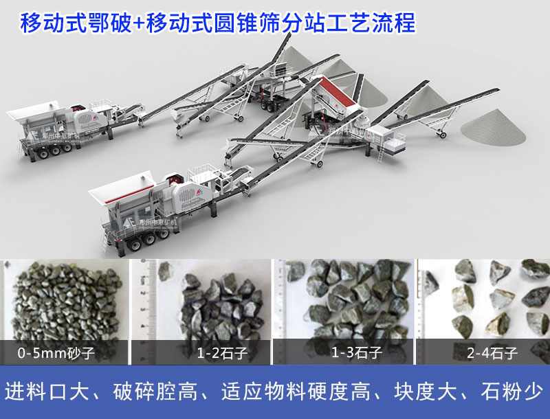 移动碎石生产线工艺流程