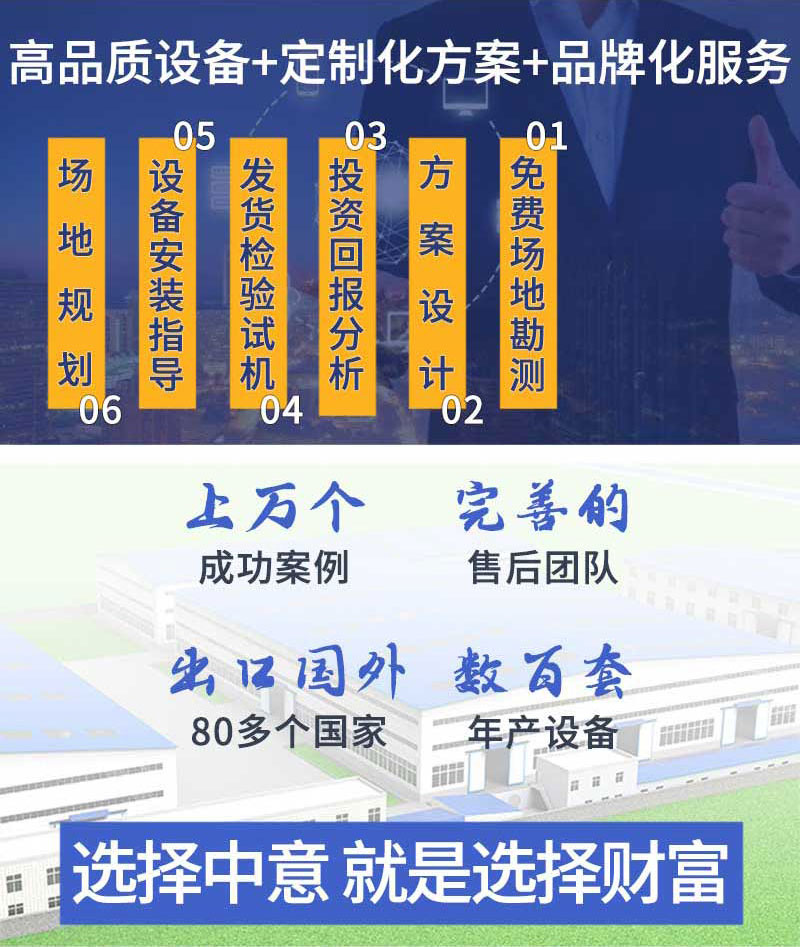 辉绿岩打沙机生产厂家