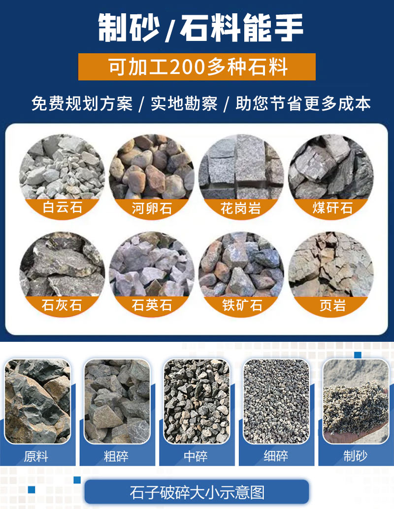 中意移动破碎站可处理物料