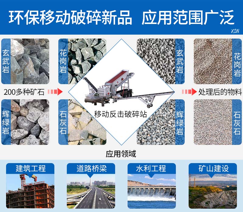 玄武岩移动打砂机破碎物料