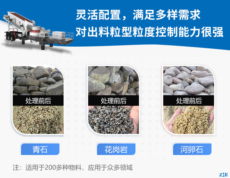 石料场圆锥式移动破碎站处理物料