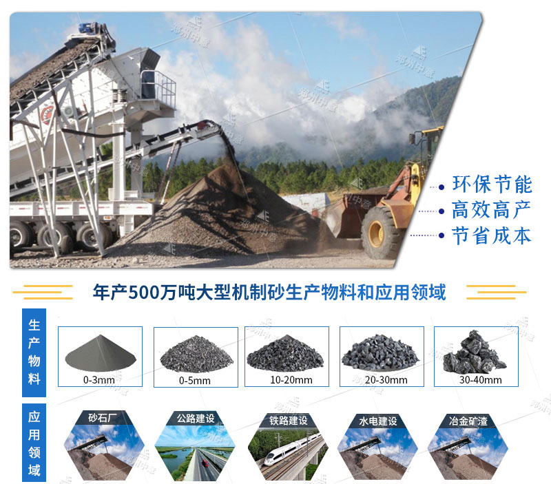 破碎几百种物料