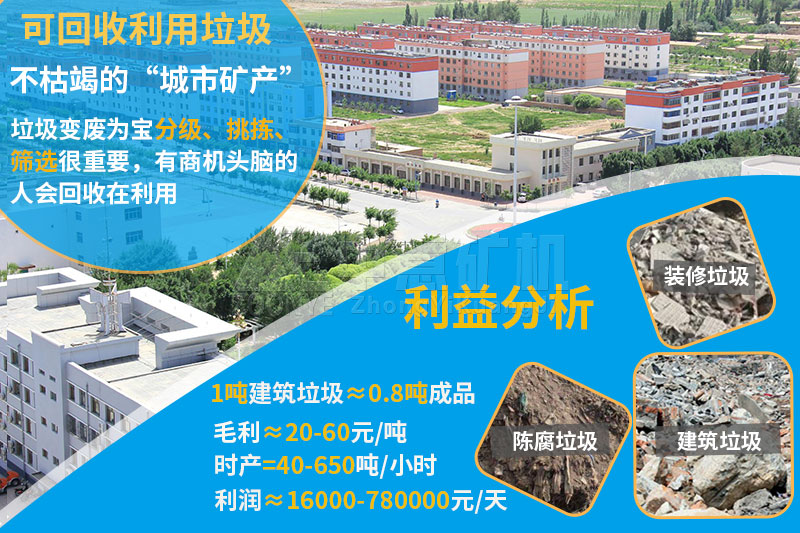 建筑垃圾处理设备厂家
