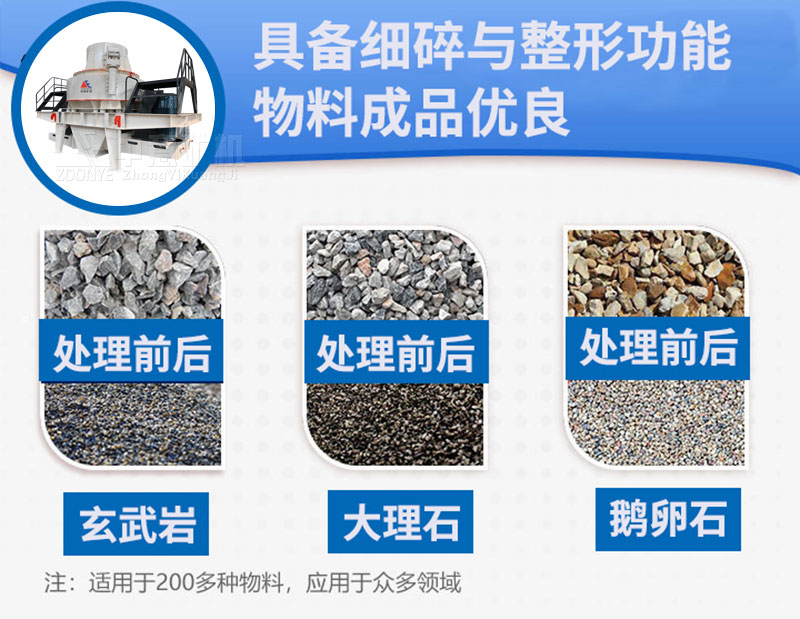 物料破碎前后