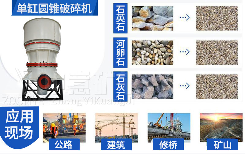 物料破碎应用领域