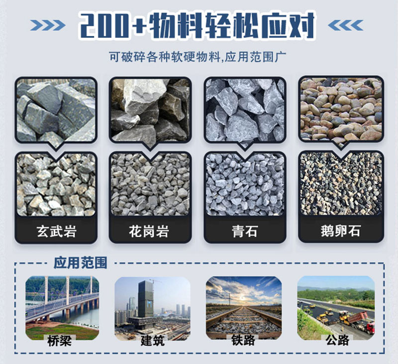破碎物料应用