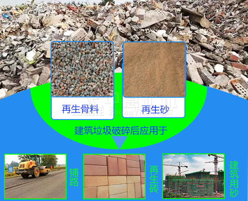 建筑垃圾的分类再生