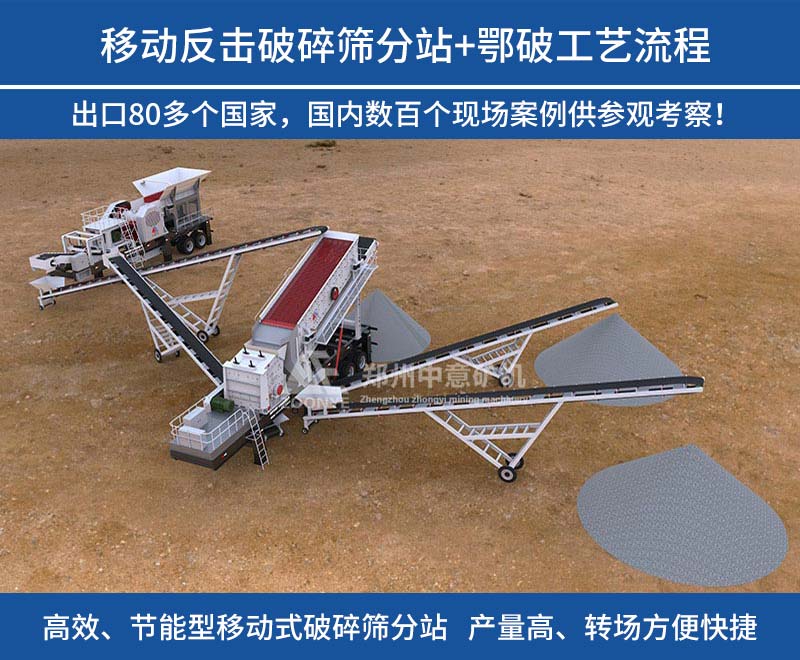 移动式制砂生产线工艺方案
