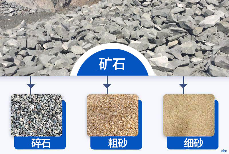 移动破碎机可破碎物料
