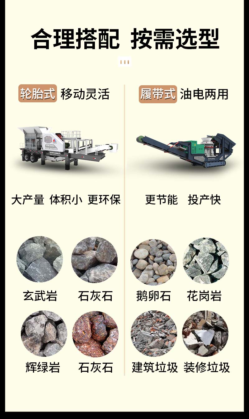处理200多种物料