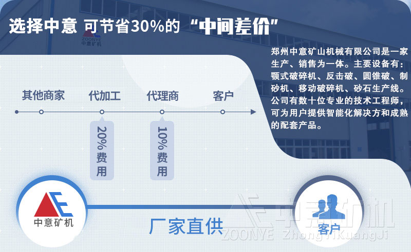 移动破碎站厂家