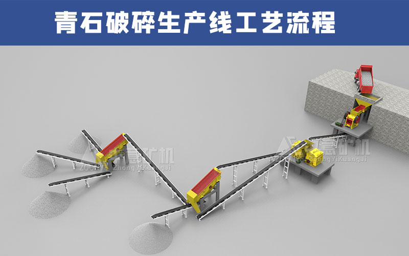 青石破碎生产线