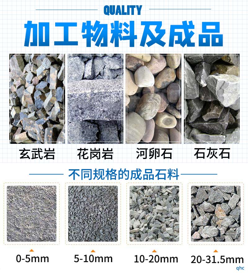 矿石破碎后的成品