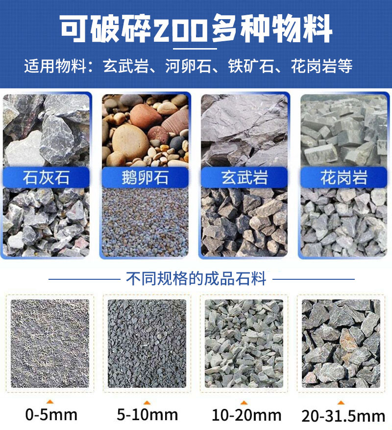 移动破碎机适用于多种物料