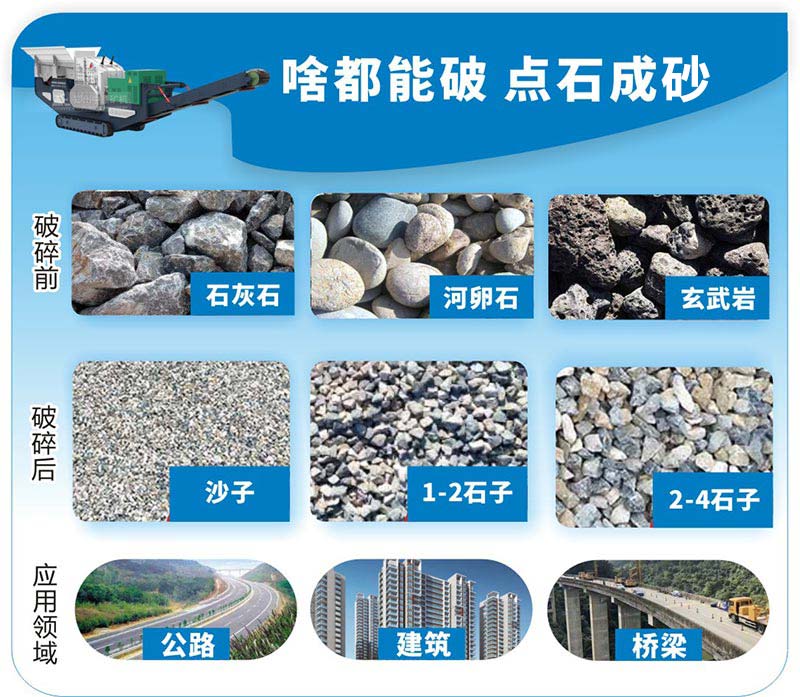 履带式建筑垃圾处理设备破碎200多种物料