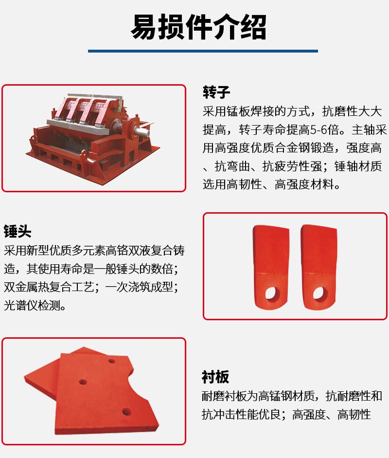 易损件