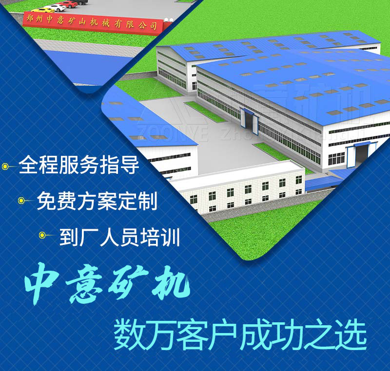 破碎与整形设备厂家