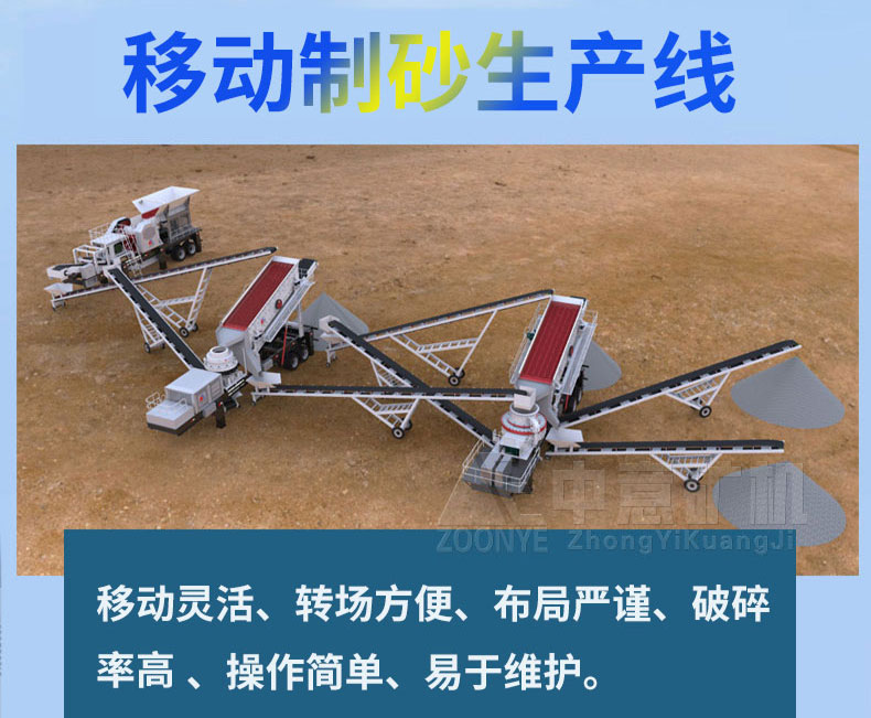 移动制砂生产线
