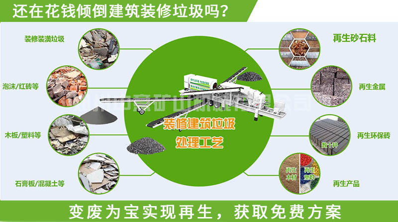 装修垃圾处理在应用