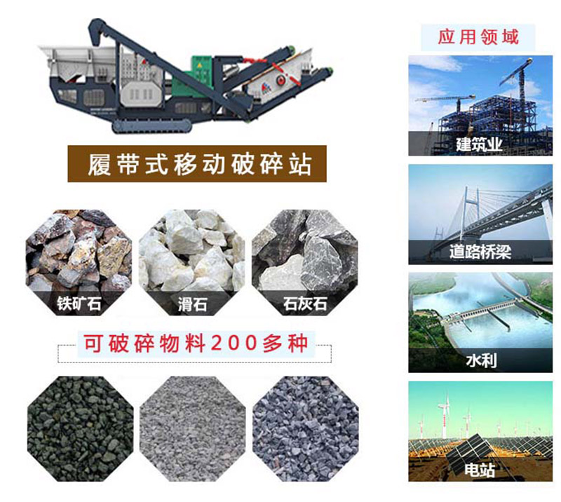 砂石生产线应用