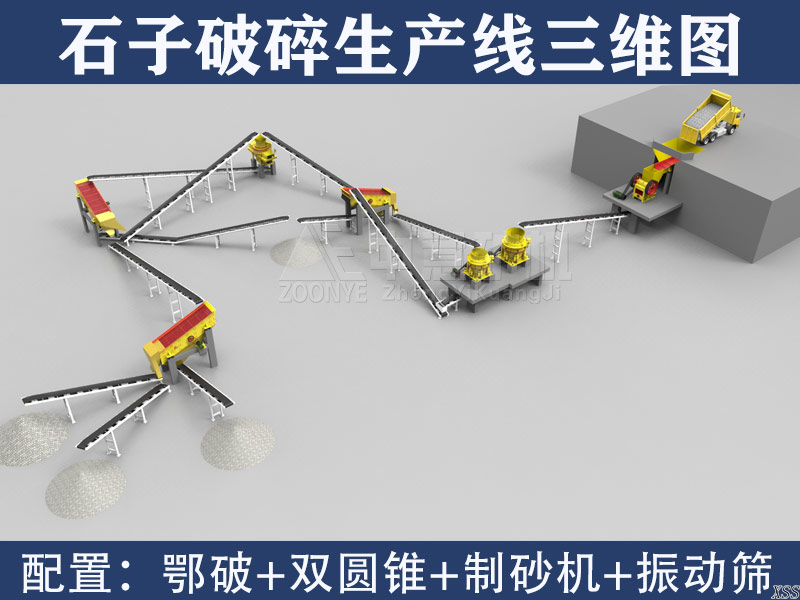 石子破碎生产线三维图
