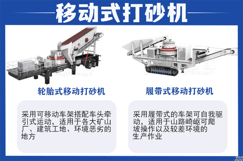 移动打砂机分为轮胎式和履带式两种