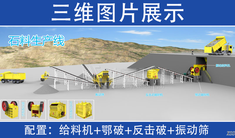 配置：给料机+鄂破+反击破+振动筛